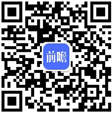 重磅！2023年中国及31省市家电零部件行业政策汇总、解读及发展目标分析 加快关键技术突破(图4)