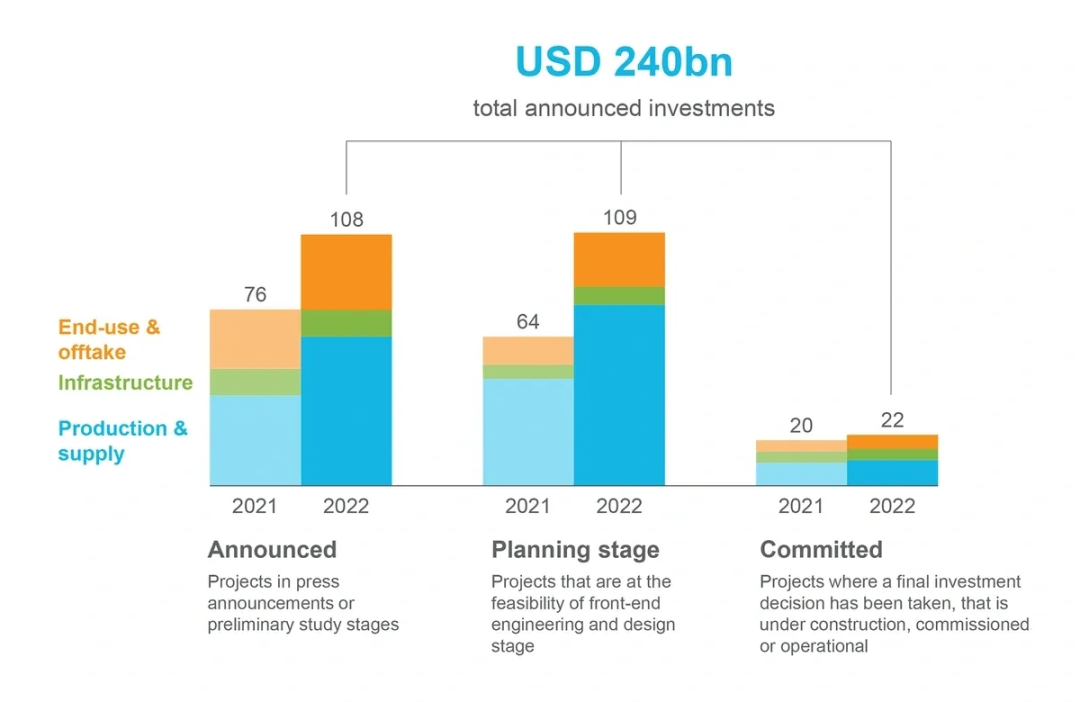 2024至2025年最具影响力的科技趋势(图4)